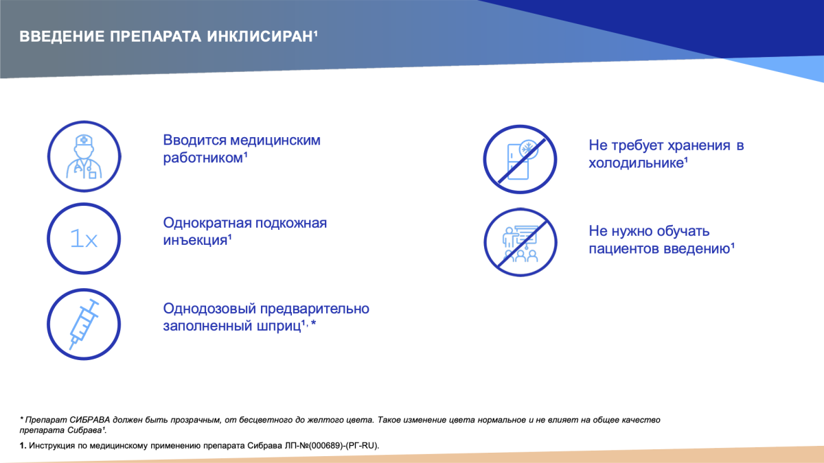 Введение препарата инклисиран