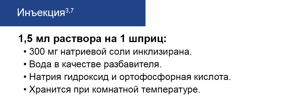 Рисунок 5 — Дозы и способ применения инклизирана Способ применения инклизирана - инъекция
