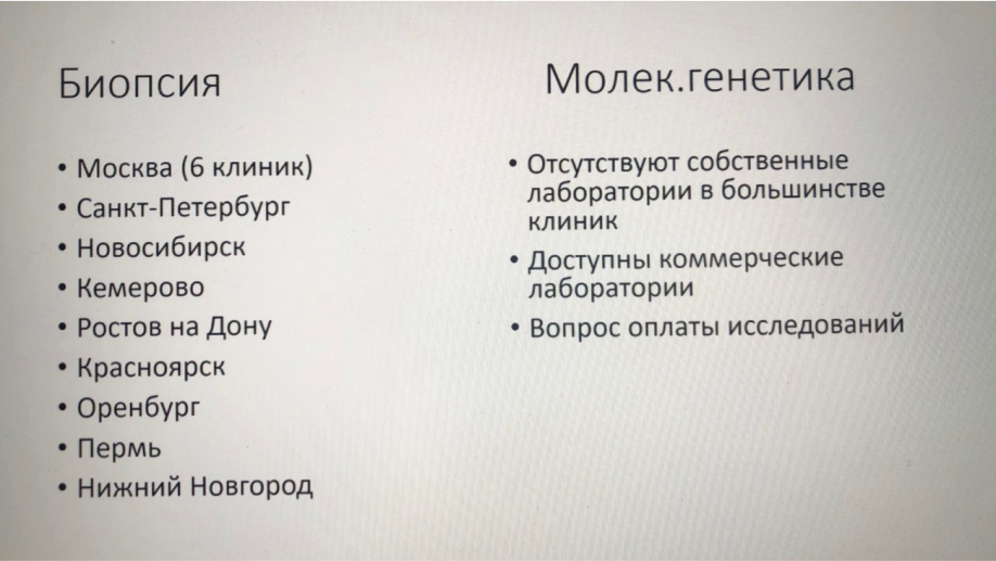 Приложение 2. Перечень заболеваний, при которых допускается применение препаратов вне соответствии с показаниями, с 29.06.2022.