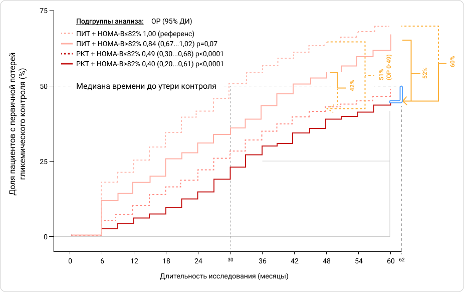 202211-image-graph.png